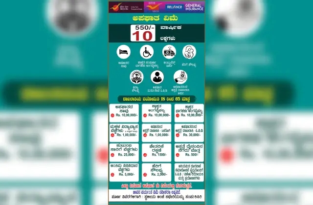 ಆ. 20 ರಂದು ಪತ್ರಕರ್ತರ ಸಂಘದ ಸದಸ್ಯರಿಗೆ 10 ಲಕ್ಷ ರೂಪಾಯಿ ವರೆಗಿನ ಅಪಘಾತ ವಿಮಾ ಯೋಜನೆ ನೋಂದಾವಣೆ ಕಾರ್ಯಕ್ರಮ - News Karnataka