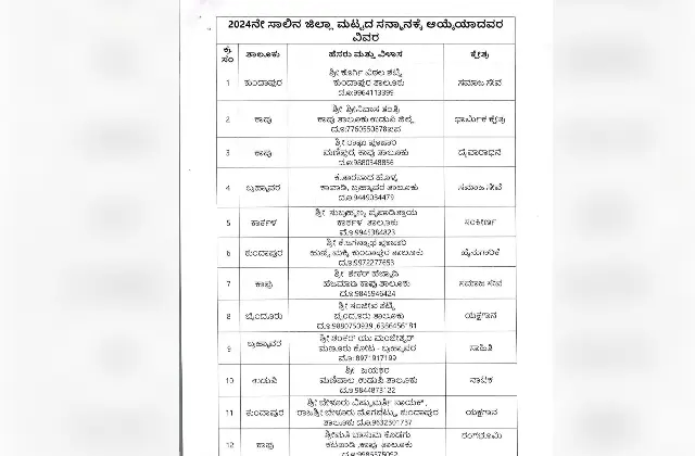 2024ನೇ ಸಾಲಿನ ಉಡುಪಿ ಜಿಲ್ಲಾ ರಾಜ್ಯೋತ್ಸವ ಪ್ರಶಸ್ತಿ ಪ್ರಕಟ - News Karnataka
