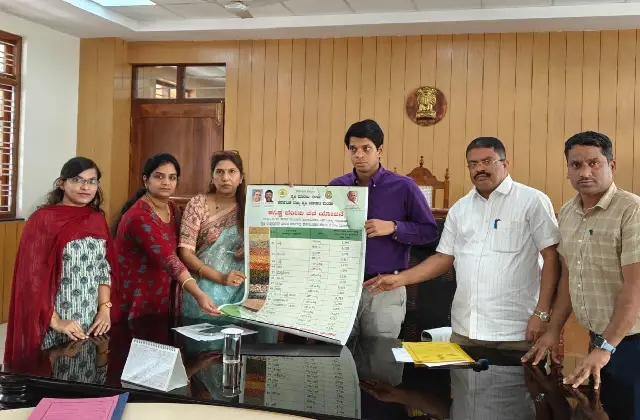 ಬೆಂಬಲ ಬೆಲೆ ಪಡೆಯಲು ನೋಂದಣಿಗೆ ಸೂಚನೆ - News Karnataka