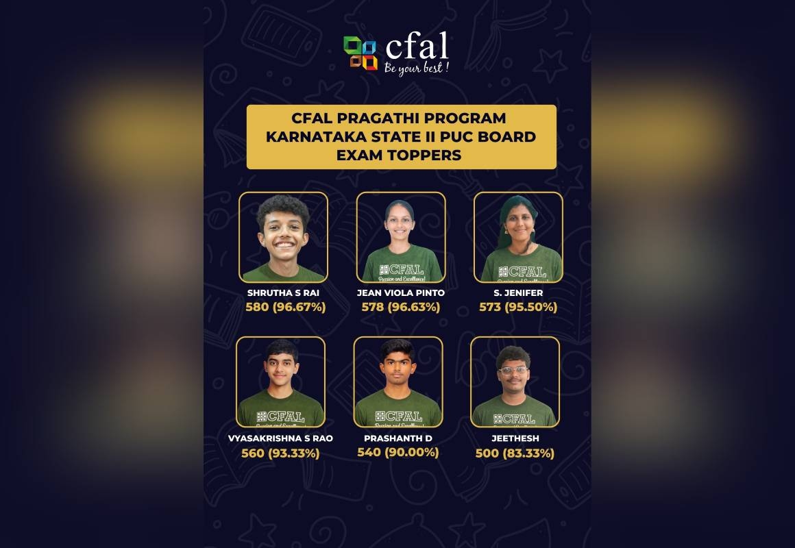 CFAL ಪ್ರಗತಿ ಕಾರ್ಯಕ್ರಮದ ಫಲಿತಾಂಶ - News Karnataka