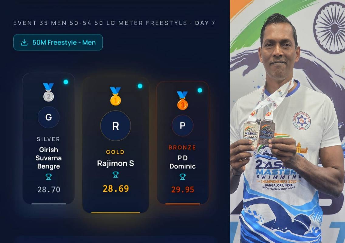 ಏಷ್ಯನ್‌ ಮಾಸ್ಟರ್ಸ್‌ ಈಜು: ಮಂಗಳೂರಿನ ಎಂ ಎಸ್ ಐ ಗಿರೀಶ್‌ ಸುವರ್ಣಗೆ ಎರಡು ಪದಕ - News Karnataka