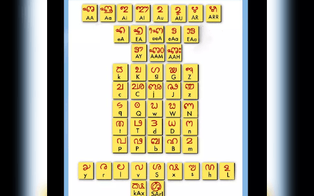 ತುಳುವರಿಗೆ ಗುಡ್‌ ನ್ಯೂಸ್: ತುಳು ಲಿಪಿಗೆ ಯುನಿಕೋಡ್ ಮಾನ್ಯತೆ