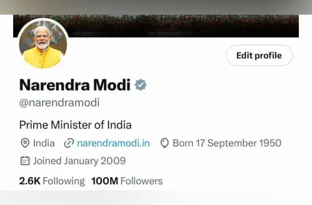 ಪ್ರಧಾನಿ ಮೋದಿಗೆ ಎಕ್ಸ್​ನಲ್ಲಿ 100 ಮಿಲಿಯನ್​​ ಫಾಲೋವರ್ಸ್​​​