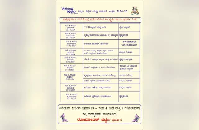 ಮಂಗಳೂರು: ದಕ್ಷಿಣ ಕನ್ನಡ ಜಿಲ್ಲಾ ಕರಾವಳಿ ಉತ್ಸವ 2024-25