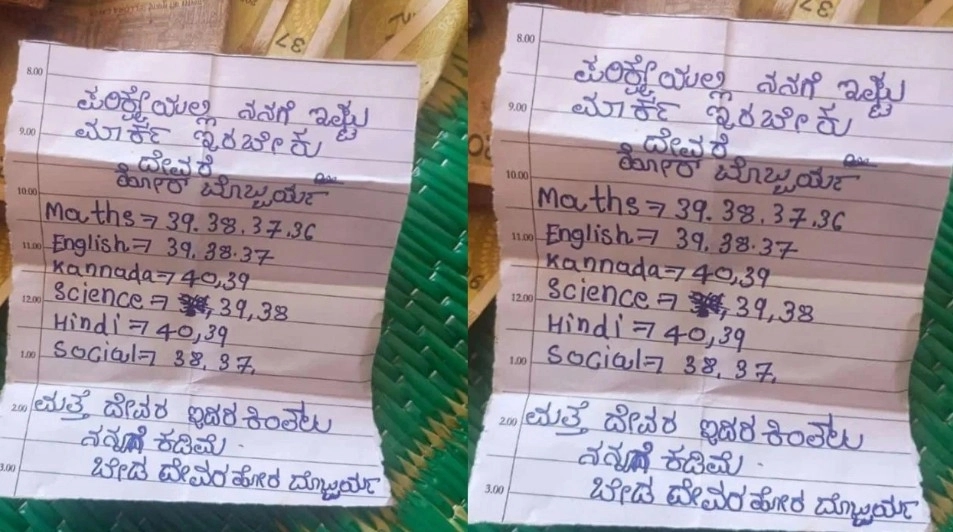 ಜಸ್ಟ್ ಪಾಸಾದ್ರೆ ಸಾಕು, ಇದಕ್ಕಿಂತ ಕಮ್ಮಿ ಅಂಕ ಬೇಡ; ದೈವಕ್ಕೆ ಪತ್ರ ಬರೆದ ವಿದ್ಯಾರ್ಥಿ - News Karnataka
