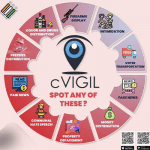 Public should make good use of 'C-Vigil' app to prevent election irregularities - Gurudatta Hegde